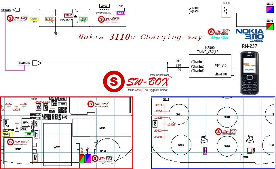 Asif Mobile Sales & Servicing Center,Kalgachia: NOKIA REPAIR